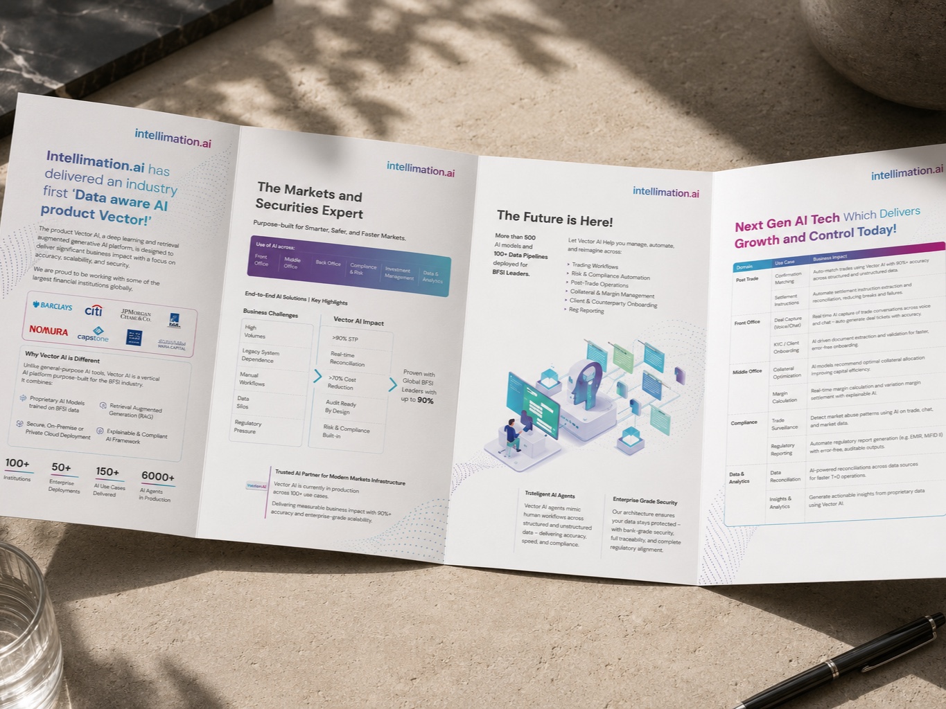 Enterprise AI Product Marketing