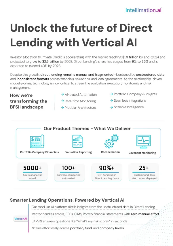 intellimation.ai Direct Lending brochure, live on intellimation.ai