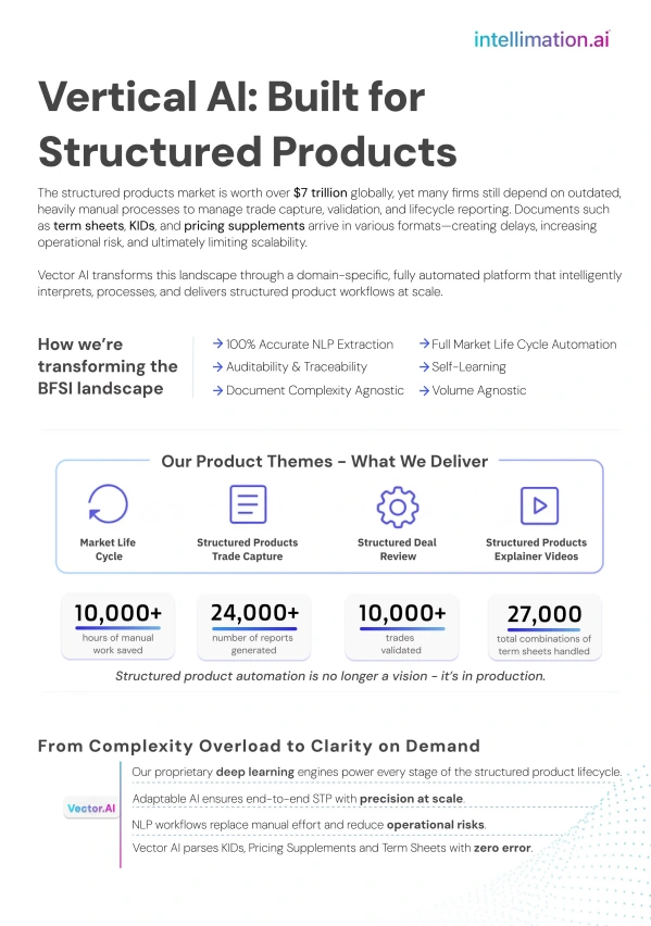 intellimation.ai Structured Products brochure, live on intellimation.ai