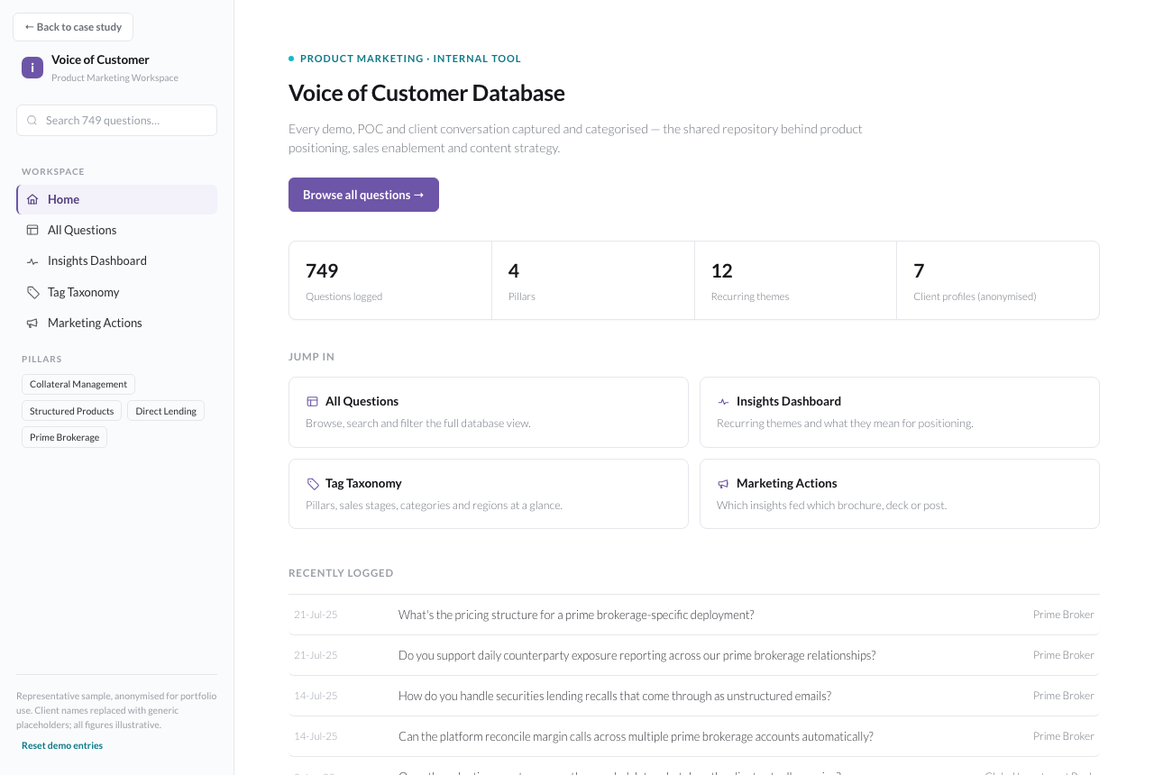 Voice of Customer workspace home screen, showing question totals, pillars and recurring themes